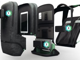 Amazing Backpacks You Need to See in 2017