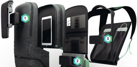 Amazing Backpacks You Need to See in 2017