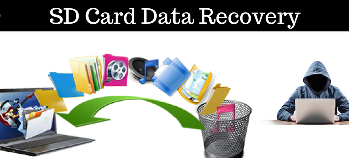 How to Recover Files on Formatted SD Card